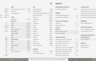 KeyCue Grid of Keyboard Shortcuts